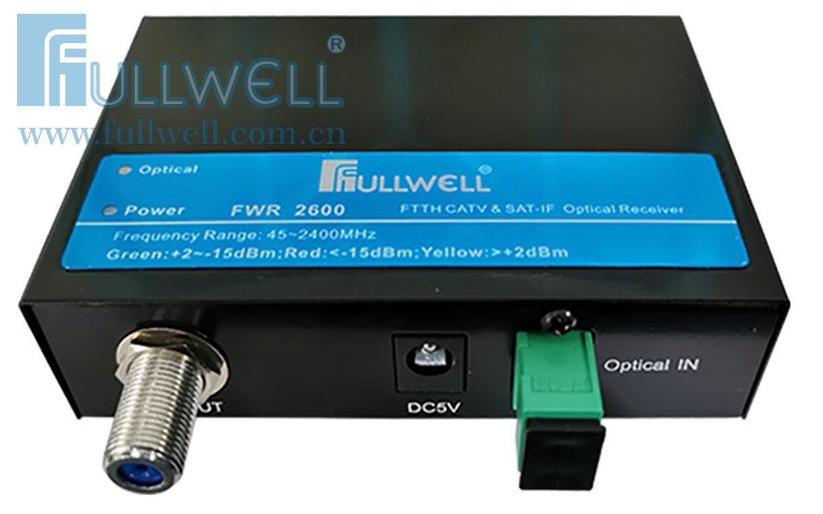 FWR-2600, CATV+Satellite TV Optical Receiver 